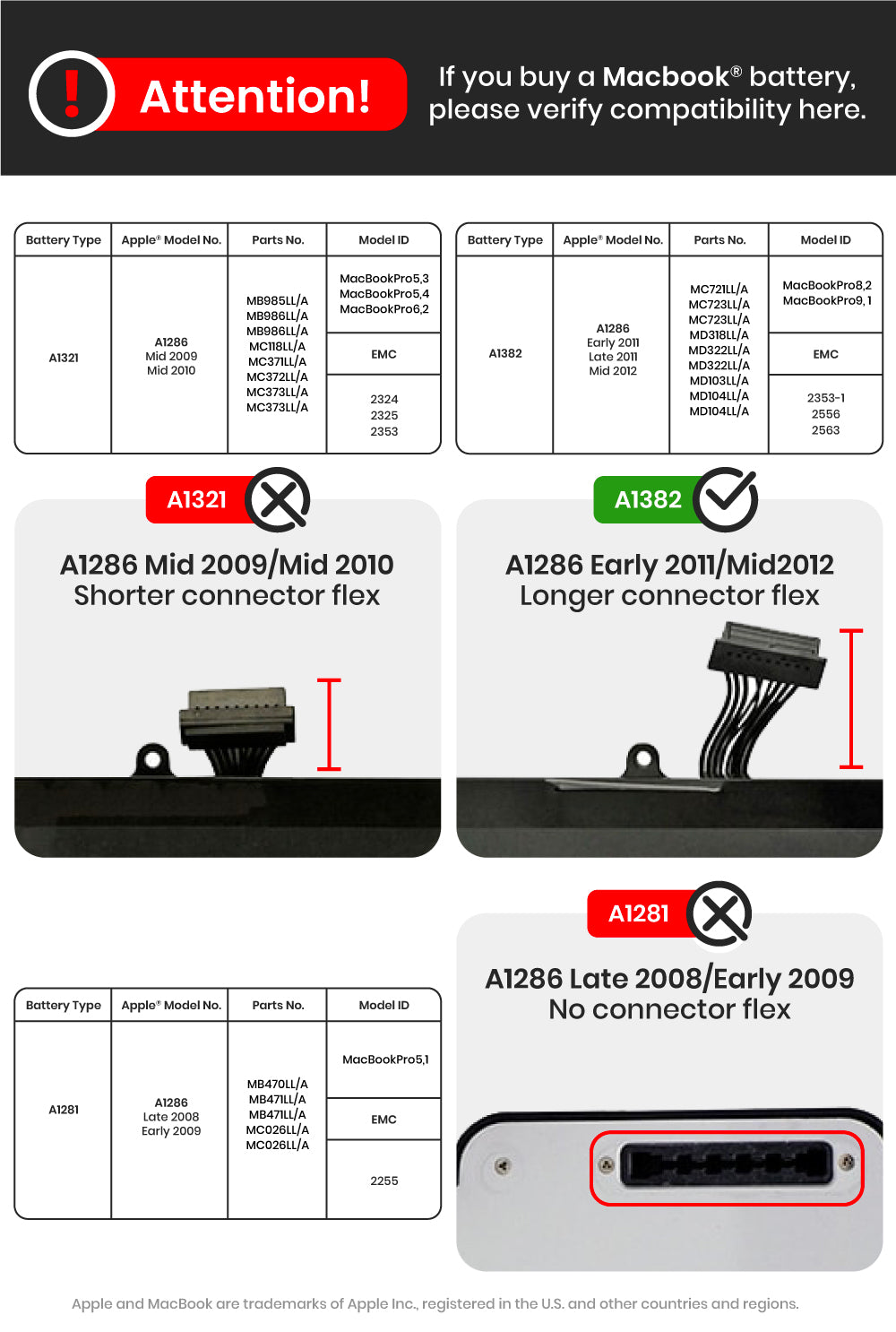 Battery (A1382) Compatible For MacBook Pro Unibody 15" (A1286 / Early 2011 / Late 2011 / Mid 2012)