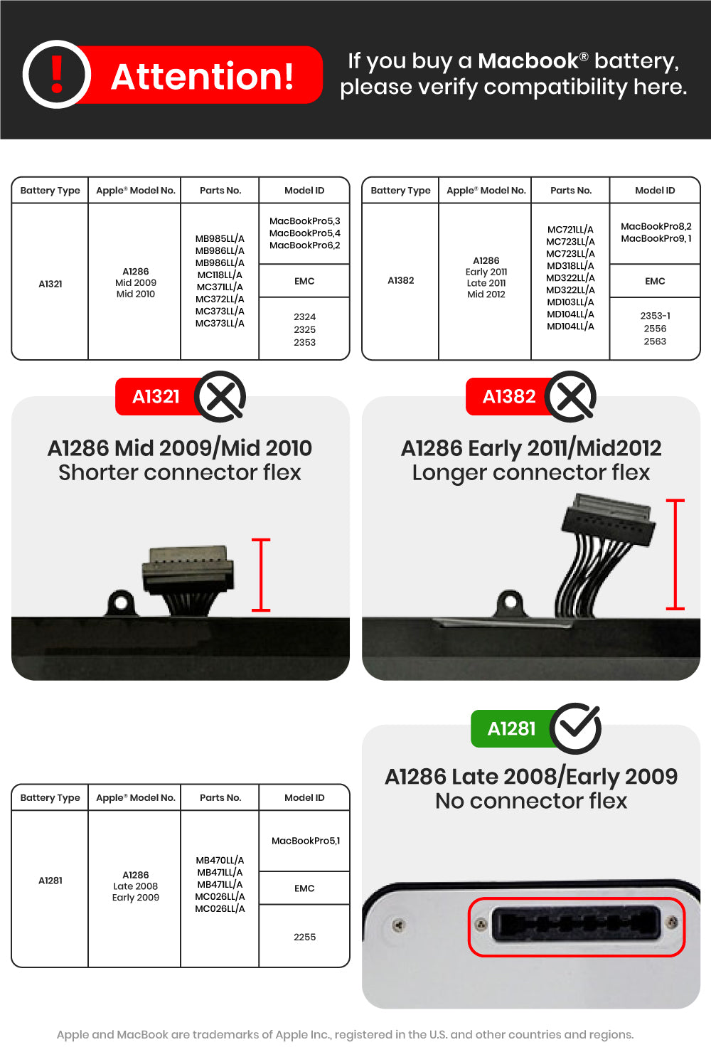 Battery (A1281) Compatible For MacBook Pro Unibody 15" (A1286 / Early 2009 / Late 2008)