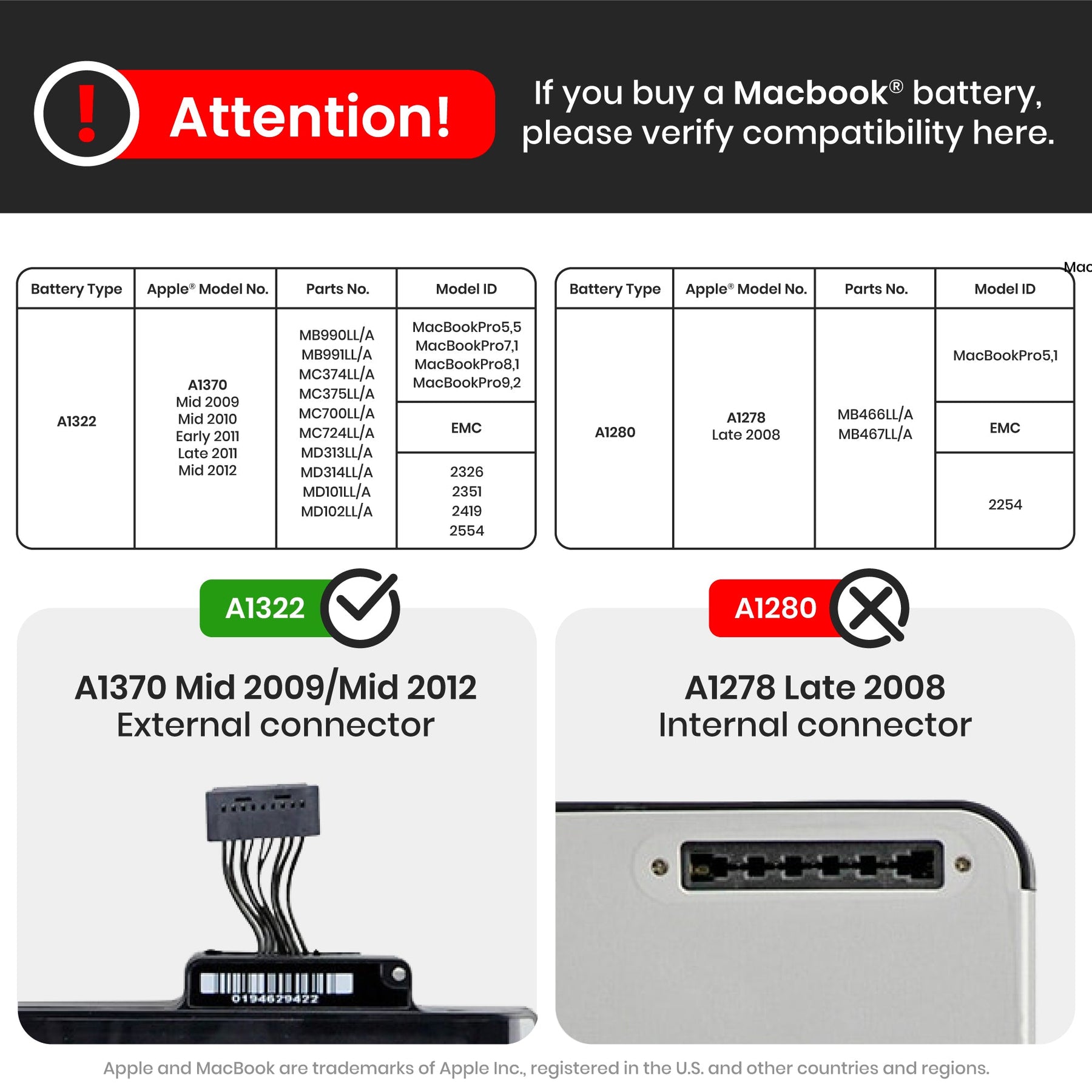 Battery (A1322) Compatible For MacBook Pro Unibody 13" (A1278 / Early 2011 / Mid 2009 / Mid 2010 / Mid 2012 / Late 2011)